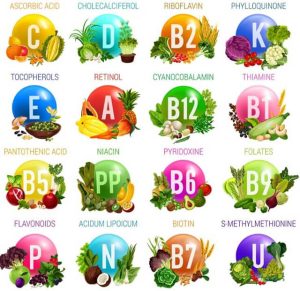 vitamin dành cho bà bầu